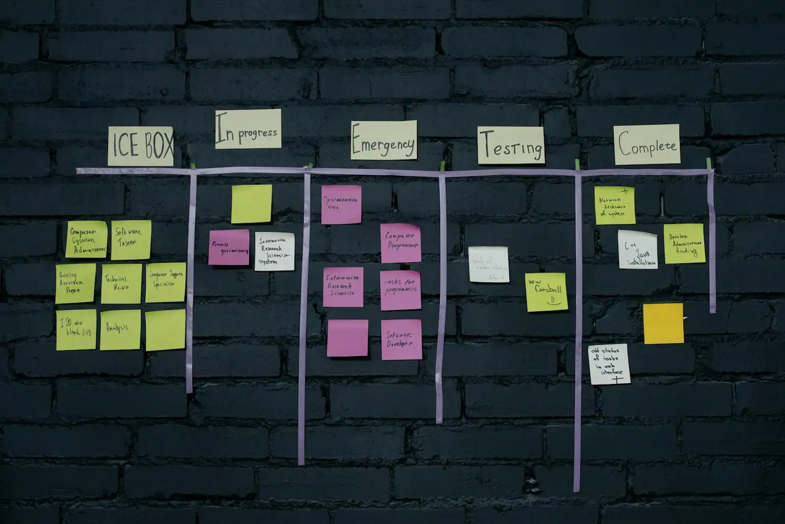 Tableau de management visuel couvert de notes adhésives utilisé dans une démarche lean