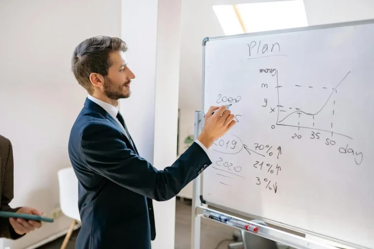 Plan de communication : la méthode en 6 étapes claires