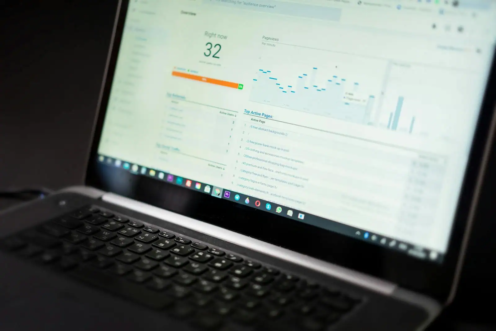 Écran d'ordinateur affichant une page de résultats de recherche Google et des courbes d'audience