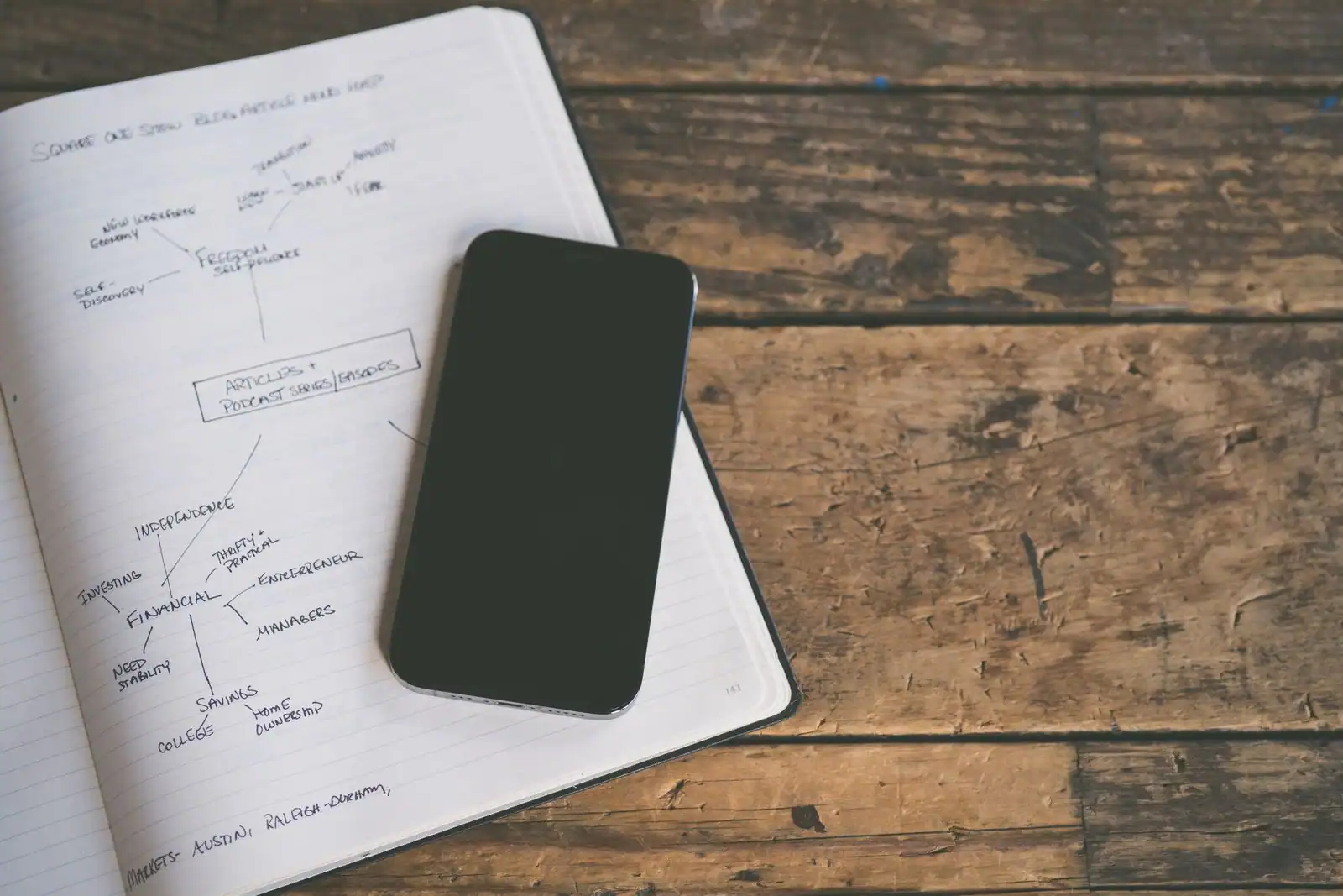 Carnet ouvert couvert de notes manuscrites et de schémas, avec un smartphone noir posé dessus, sur une table en bois