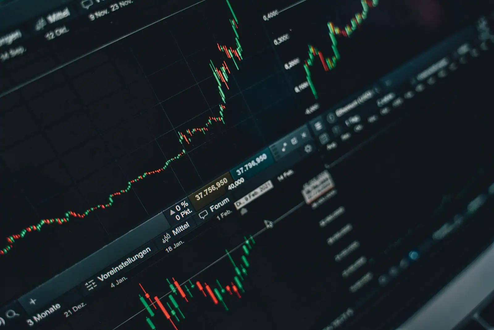 Des graphiques de cours boursiers défilent sur un écran, dans un contexte de marché financier.