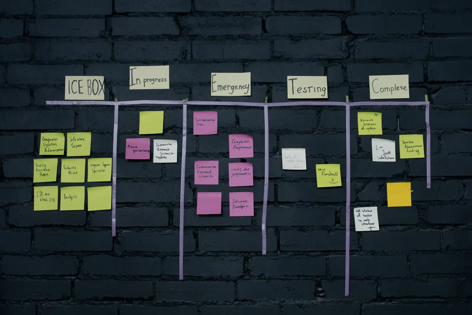 Une équipe réunie devant un tableau de management visuel couvert de post-it et d'indicateurs